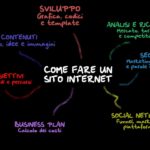 3 passi e 2 soldi - Realizzare un sito internet